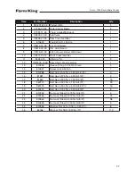 Preview for 47 page of Farm King 1450 Operator And Parts Manual