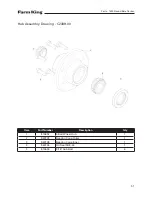 Preview for 51 page of Farm King 1450 Operator And Parts Manual