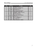 Preview for 57 page of Farm King 1450 Operator And Parts Manual