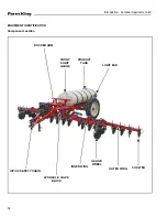 Preview for 10 page of Farm King 1460 Operator And Parts Manual