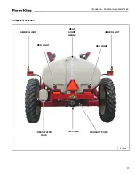 Preview for 11 page of Farm King 1460 Operator And Parts Manual