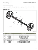 Preview for 83 page of Farm King 1460 Operator And Parts Manual