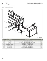 Preview for 102 page of Farm King 1460 Operator And Parts Manual