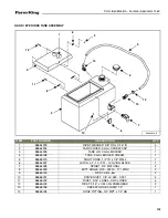 Preview for 103 page of Farm King 1460 Operator And Parts Manual