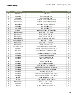 Preview for 109 page of Farm King 1460 Operator And Parts Manual