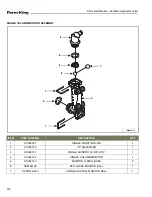 Preview for 116 page of Farm King 1460 Operator And Parts Manual