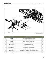 Preview for 117 page of Farm King 1460 Operator And Parts Manual