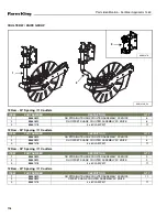 Preview for 118 page of Farm King 1460 Operator And Parts Manual