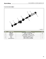 Preview for 129 page of Farm King 1460 Operator And Parts Manual