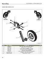 Preview for 130 page of Farm King 1460 Operator And Parts Manual