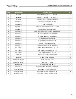 Preview for 133 page of Farm King 1460 Operator And Parts Manual