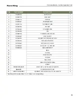 Preview for 139 page of Farm King 1460 Operator And Parts Manual