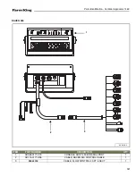 Preview for 141 page of Farm King 1460 Operator And Parts Manual