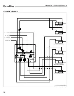 Preview for 148 page of Farm King 1460 Operator And Parts Manual