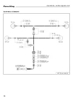 Preview for 150 page of Farm King 1460 Operator And Parts Manual