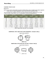 Preview for 155 page of Farm King 1460 Operator And Parts Manual