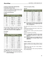 Preview for 157 page of Farm King 1460 Operator And Parts Manual