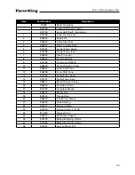 Предварительный просмотр 35 страницы Farm King 45 Series Operator And Parts Manual