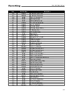 Предварительный просмотр 23 страницы Farm King 480 Operator And Parts Manual