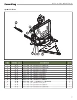 Preview for 85 page of Farm King 482 Operator And Parts Manual