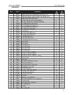 Preview for 41 page of Farm King Allied 2895 Operator And Parts Manual