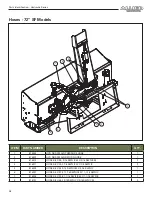 Preview for 62 page of Farm King Allied 6025 Operator And Parts Manual