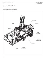 Предварительный просмотр 10 страницы Farm King ALLIED 7420 Operator And Parts Manual