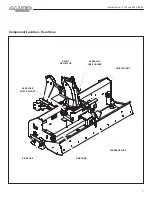 Предварительный просмотр 11 страницы Farm King ALLIED 7420 Operator And Parts Manual