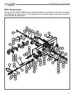 Предварительный просмотр 53 страницы Farm King ALLIED 7420 Operator And Parts Manual