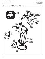 Предварительный просмотр 58 страницы Farm King ALLIED 7420 Operator And Parts Manual