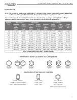 Предварительный просмотр 75 страницы Farm King ALLIED 7420 Operator And Parts Manual