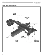 Preview for 10 page of Farm King Allied 80 Series Operator And Parts Manual