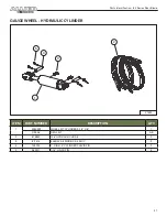 Preview for 49 page of Farm King Allied 80 Series Operator And Parts Manual