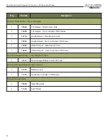 Preview for 54 page of Farm King Allied 80 Series Operator And Parts Manual