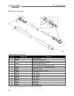 Предварительный просмотр 22 страницы Farm King ALLIED 9620 Operator And Parts Manual