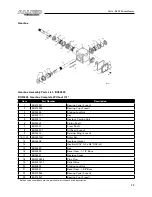 Предварительный просмотр 23 страницы Farm King ALLIED 9620 Operator And Parts Manual