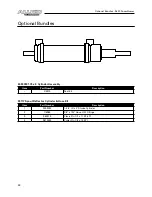 Предварительный просмотр 24 страницы Farm King ALLIED 9620 Operator And Parts Manual