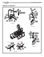 Preview for 73 page of Farm King Allied Binary Series Operator And Parts Manual