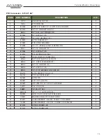 Preview for 77 page of Farm King Allied Binary Series Operator And Parts Manual