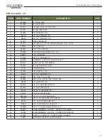 Preview for 79 page of Farm King Allied Binary Series Operator And Parts Manual