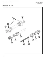 Preview for 84 page of Farm King Allied Binary Series Operator And Parts Manual