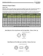 Preview for 92 page of Farm King Allied Binary Series Operator And Parts Manual