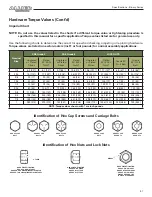 Preview for 93 page of Farm King Allied Binary Series Operator And Parts Manual