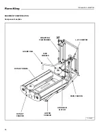 Preview for 10 page of Farm King BW150 Operator And Parts Manual