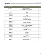 Preview for 49 page of Farm King BW150 Operator And Parts Manual