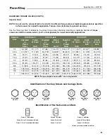 Preview for 65 page of Farm King BW150 Operator And Parts Manual