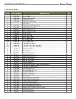 Preview for 52 page of Farm King BW200 Operator And Parts Manual