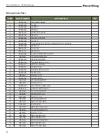 Preview for 60 page of Farm King BW200 Operator And Parts Manual