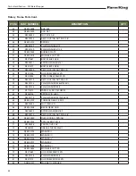 Preview for 66 page of Farm King BW200 Operator And Parts Manual