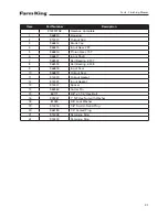 Preview for 31 page of Farm King FK301 Operator And Parts Manual